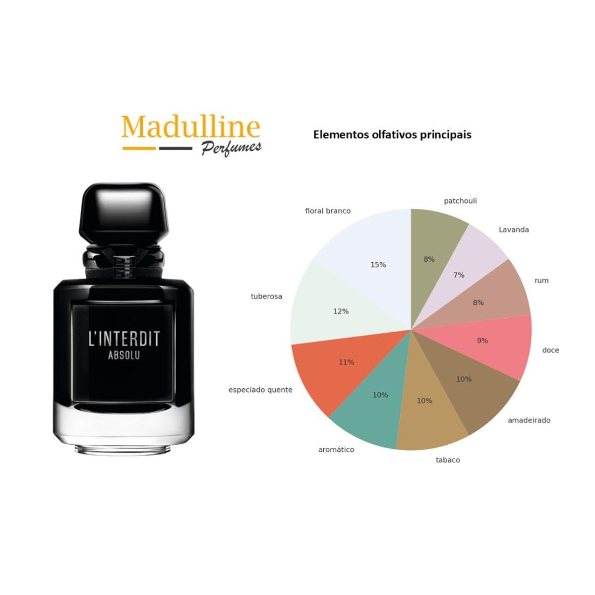 2.7 oz EDP Spray D3383