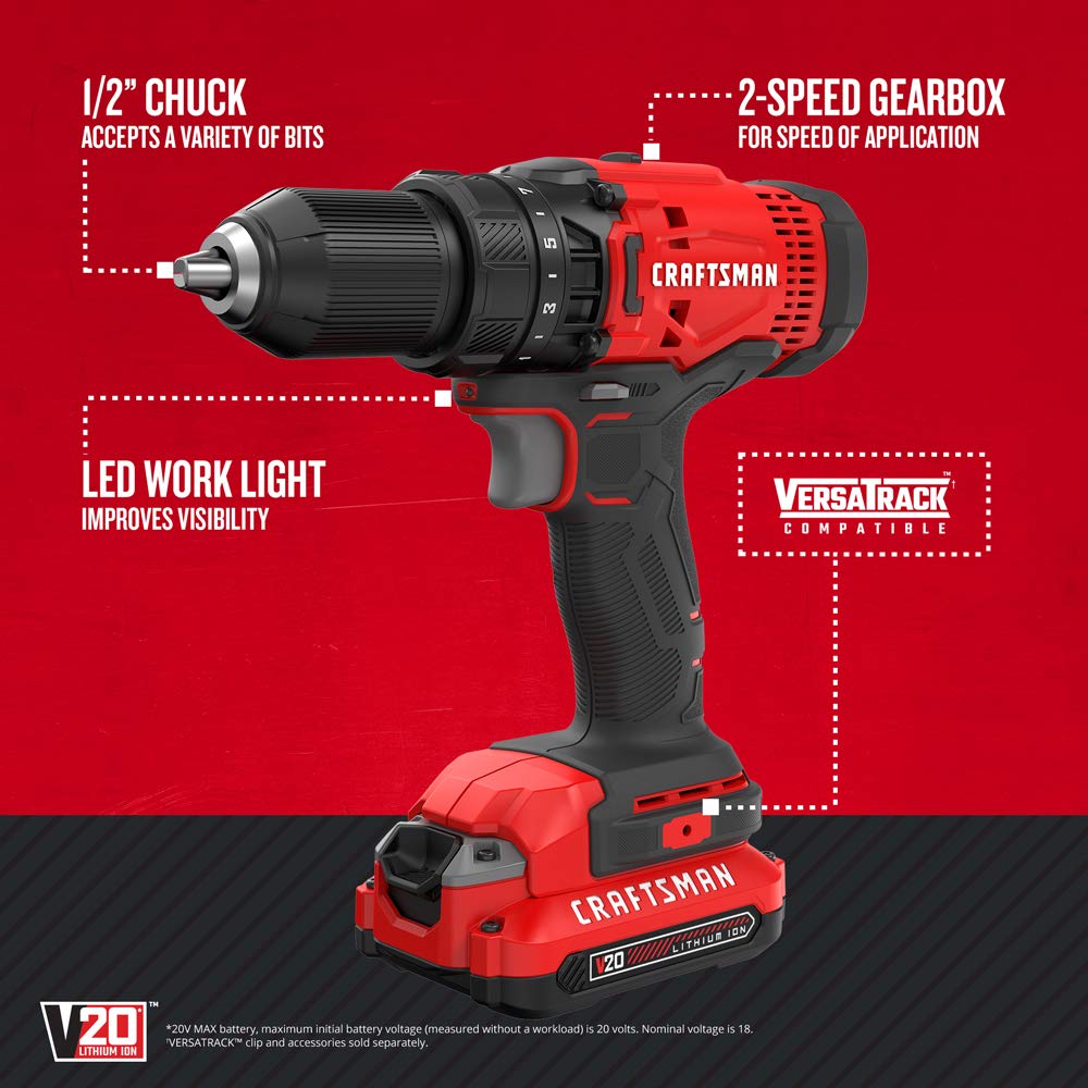 7-Tool Cordless Power Tool Combo Kit with 2 Batteries and Charger P5720
