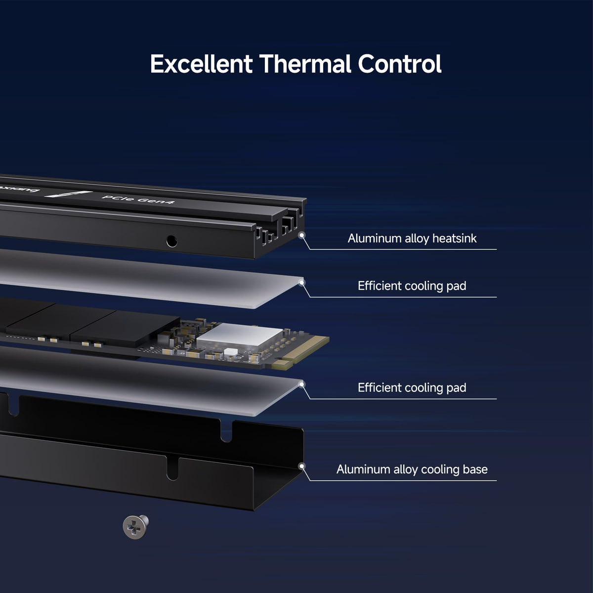 2TB NVMe M.2 PCIe 4.0 Internal SSD with Heatsink V4633