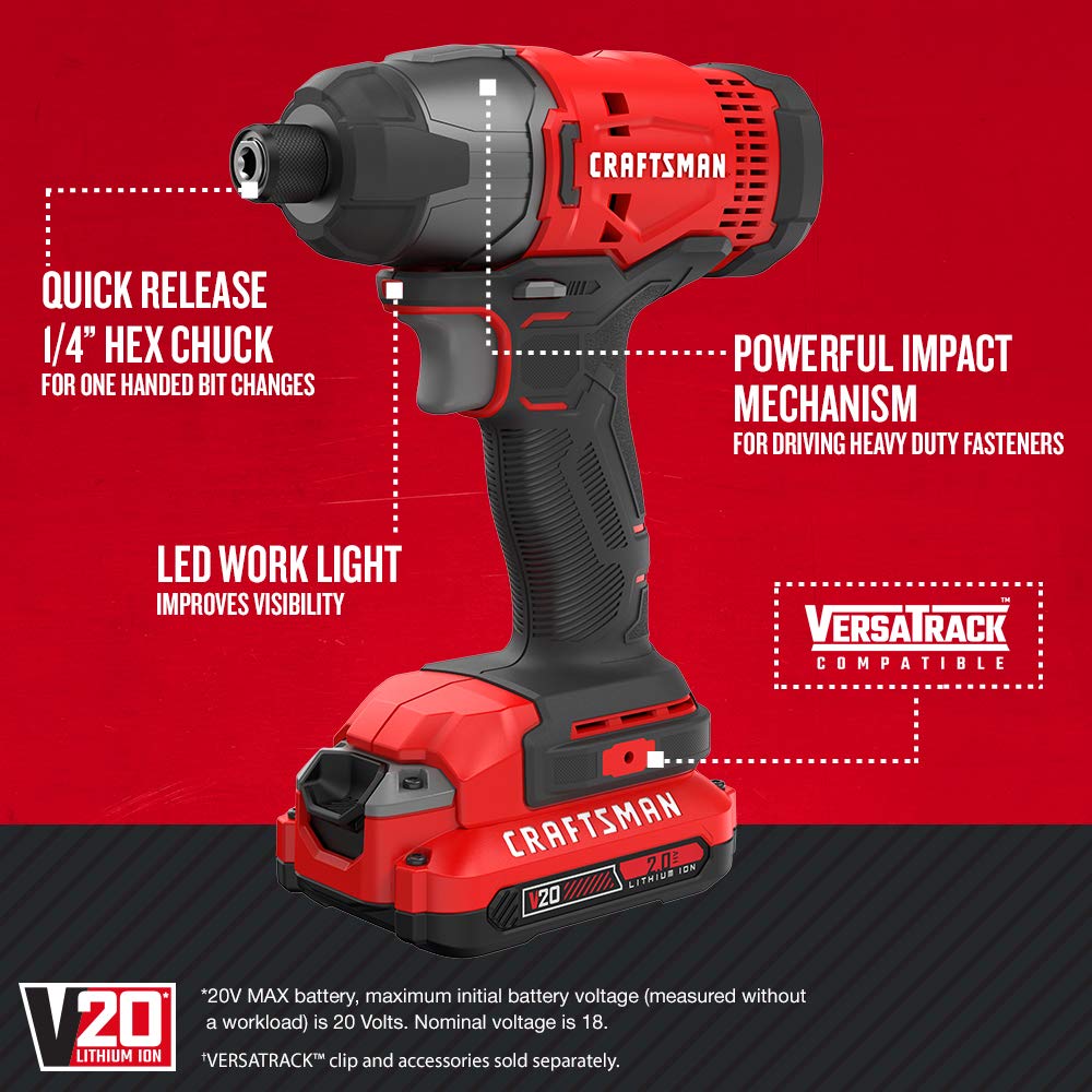 7-Tool Cordless Power Tool Combo Kit with 2 Batteries and Charger P5720