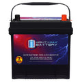12V 55Ah AGM Replacement Battery J95320