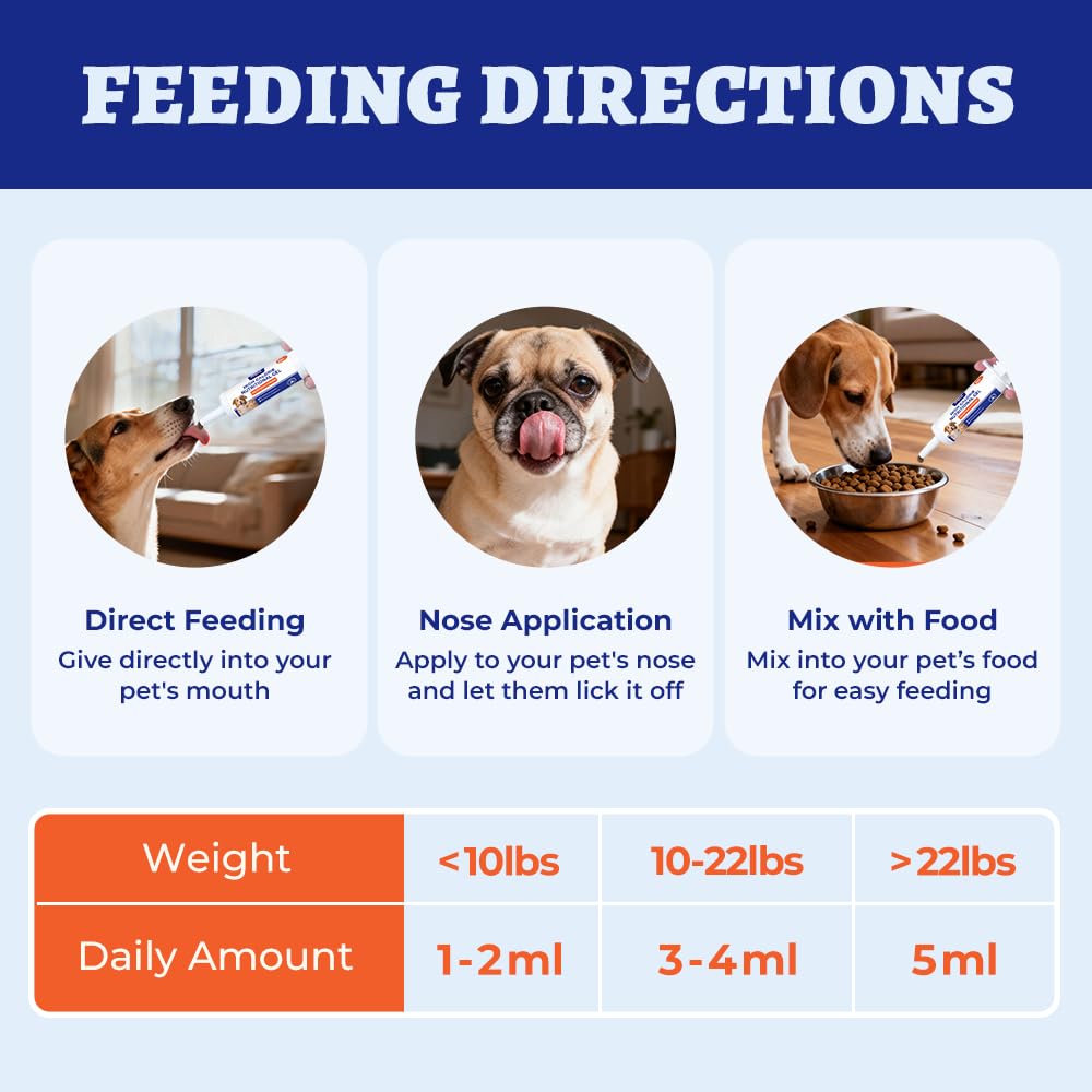 Nutritional Gel with Taurine for Dogs & Cats K849807