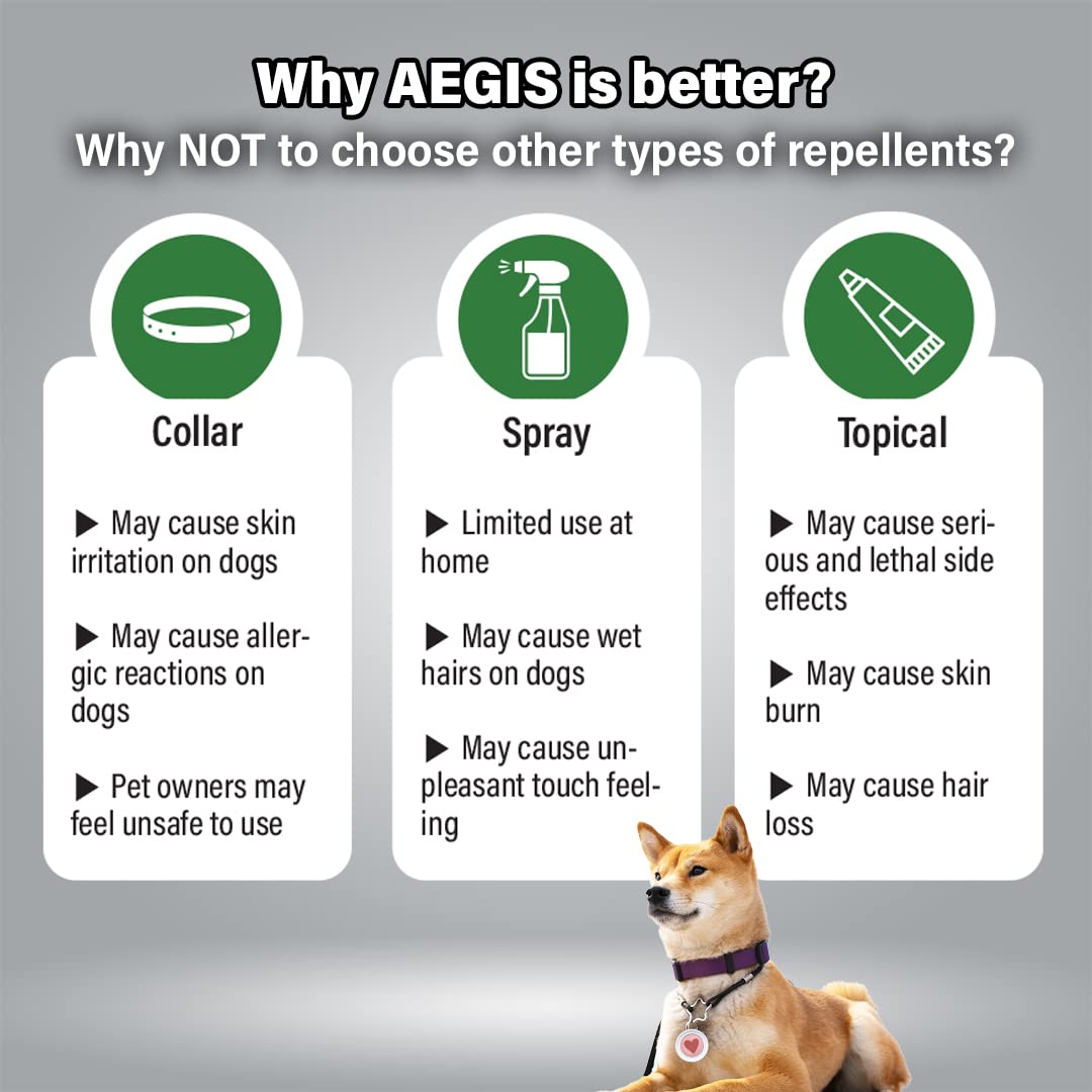 Natural Flea and Tick Repellent Clip for Dogs I682100