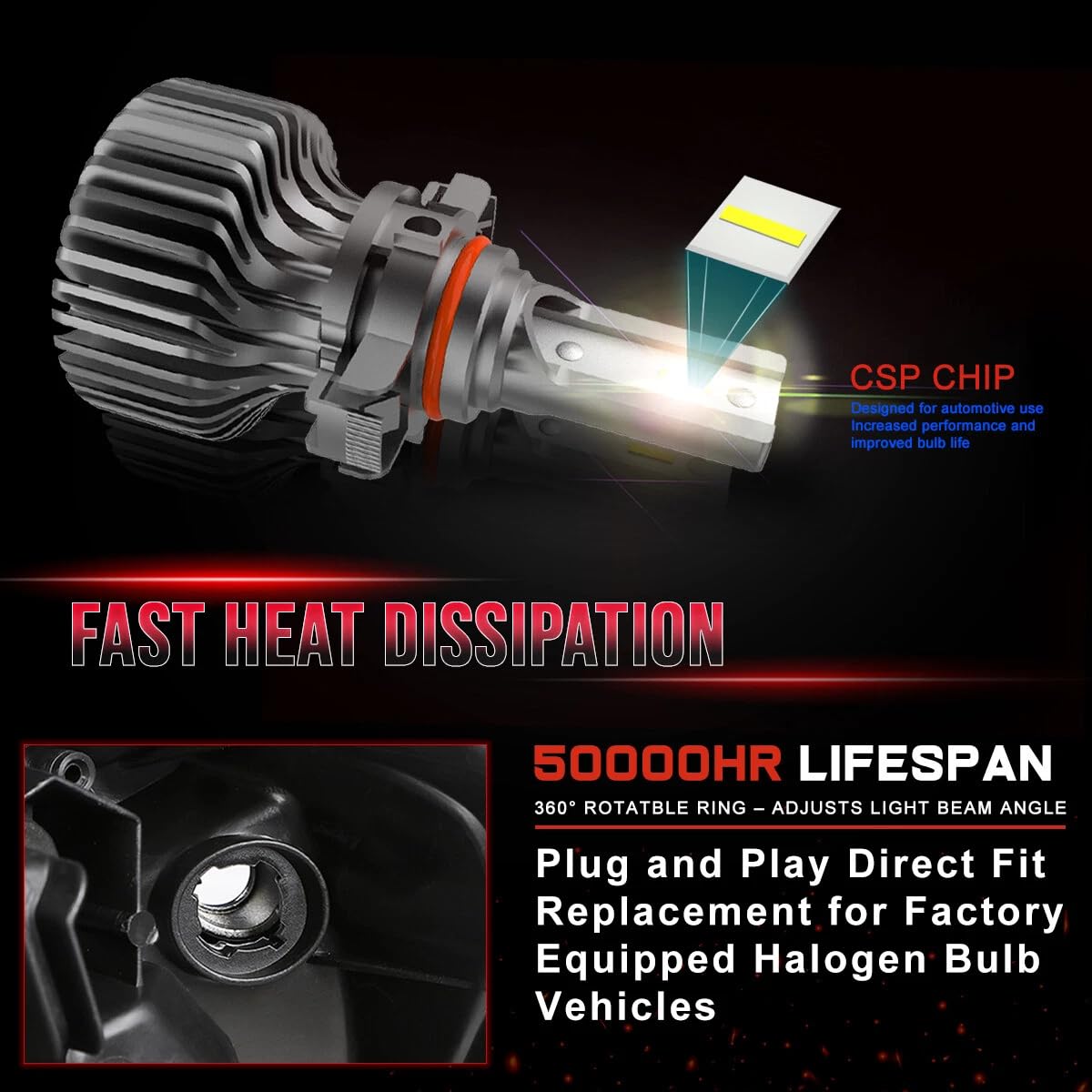 Headlight Assembly with LED Kit L198