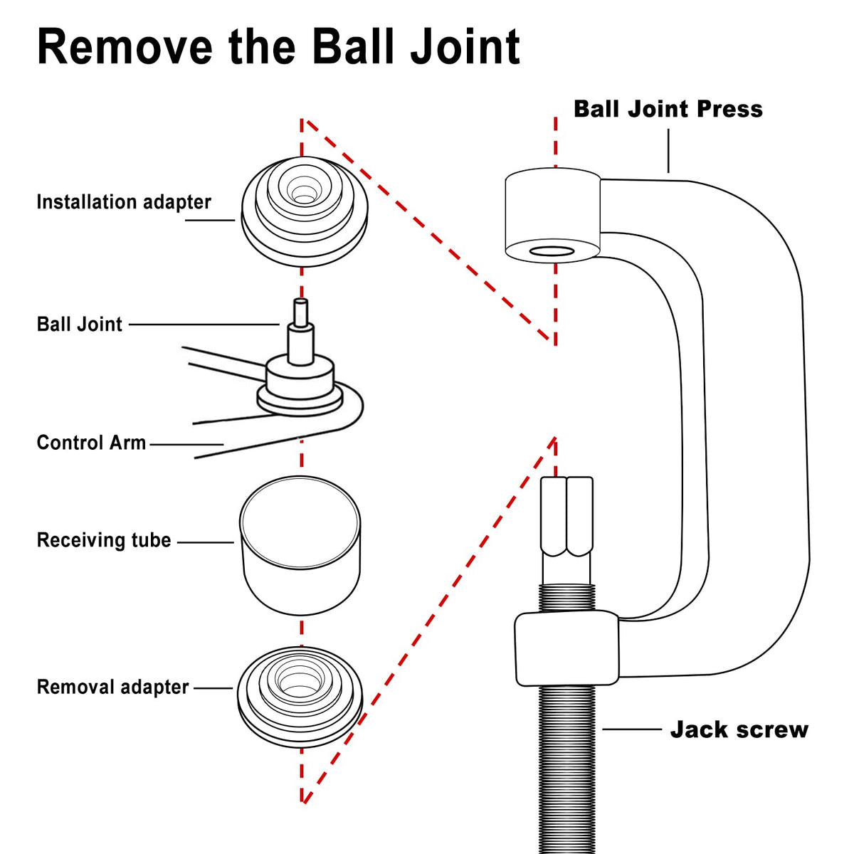 Heavy Duty Ball Joint Press Tool Kit N531