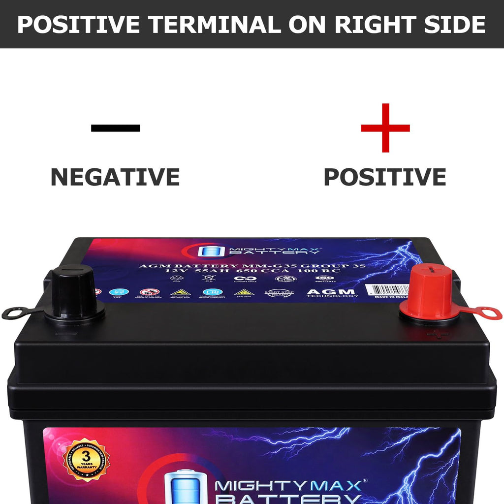 12V 55Ah AGM Replacement Battery J95320