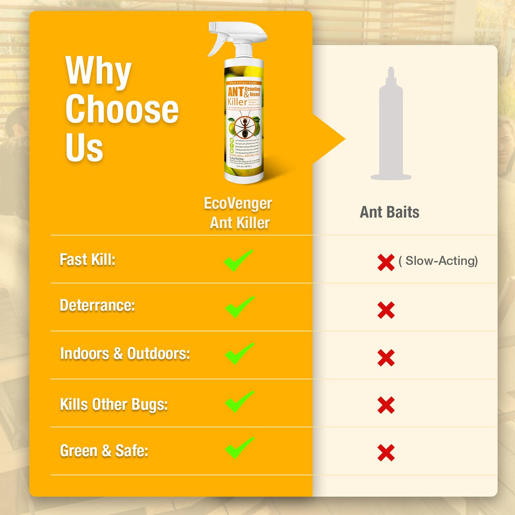 Plant-Based Insect Spray 16 OZ A347