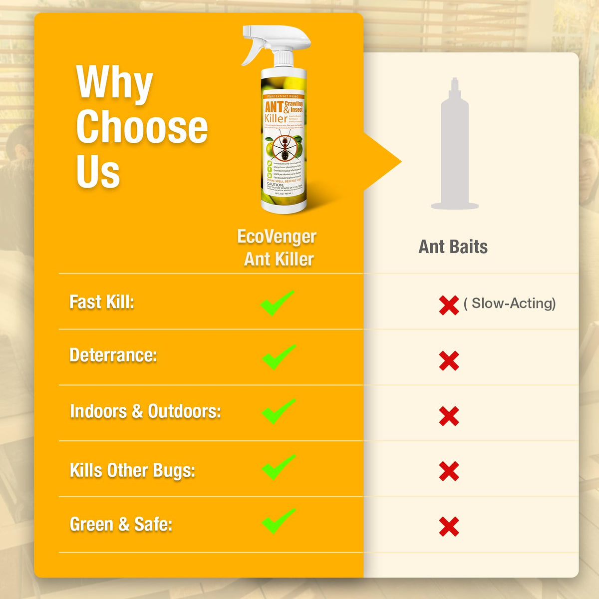 Plant-Based Insect Spray 16 OZ A347