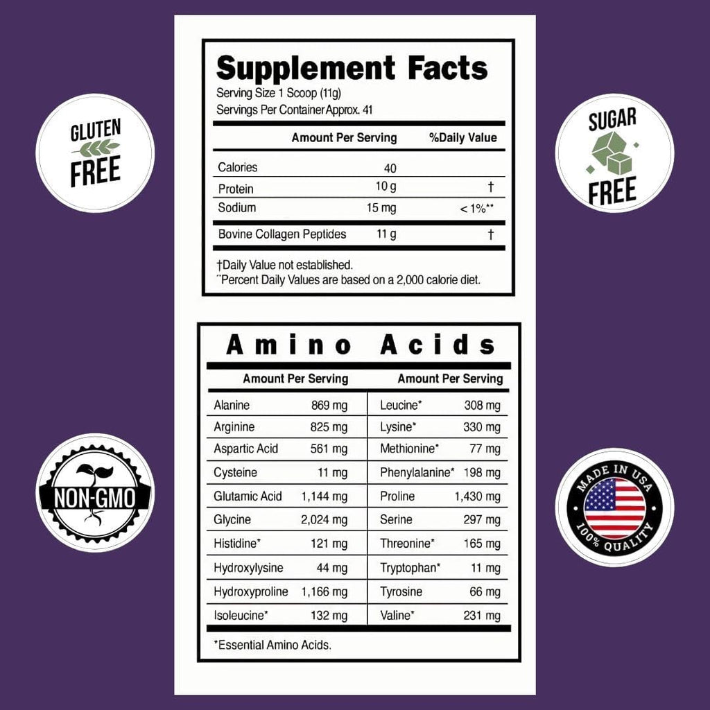 Hydrolyzed Collagen Peptides Powder Unflavored Type I & III 41 Servings Q897