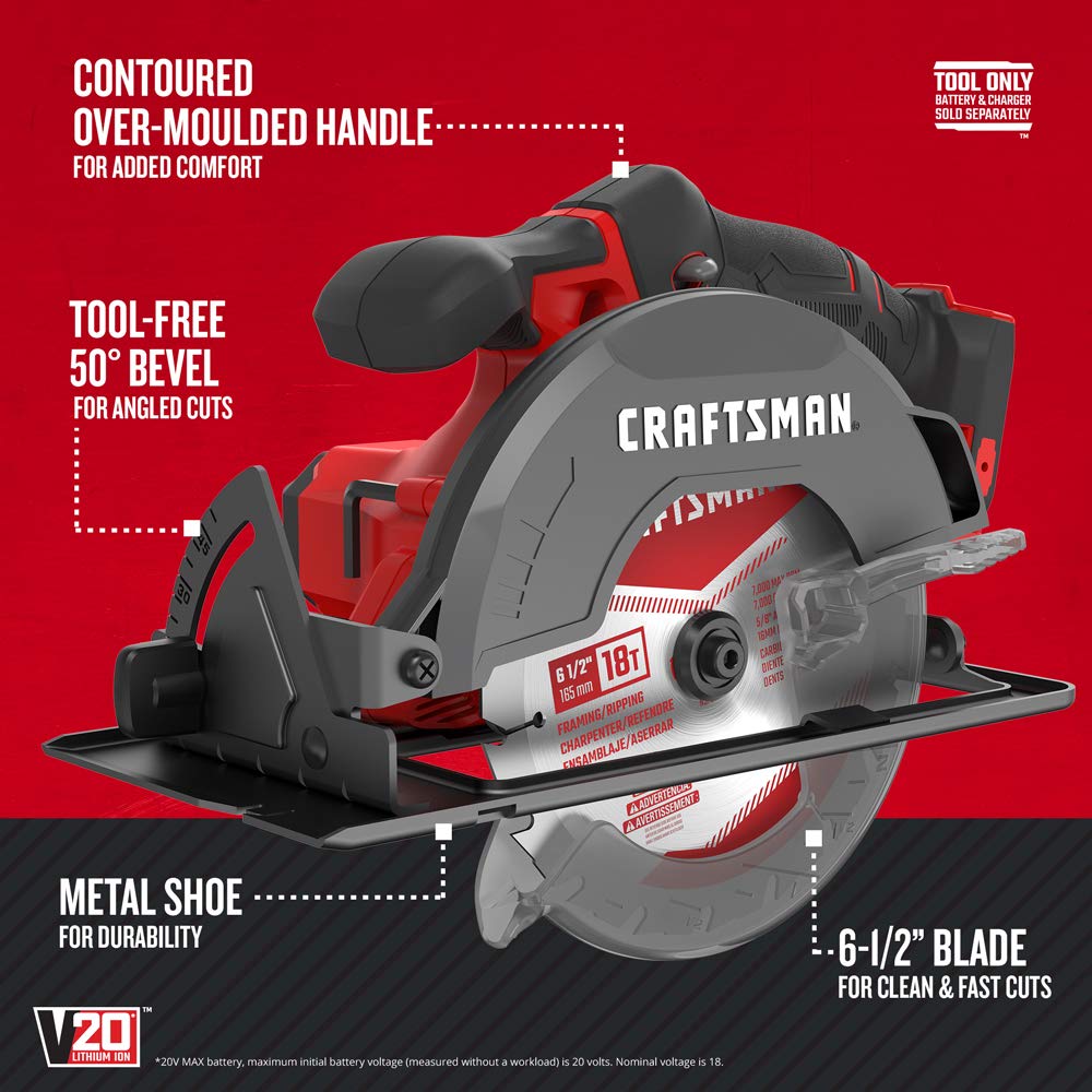 7-Tool Cordless Power Tool Combo Kit with 2 Batteries and Charger P5720