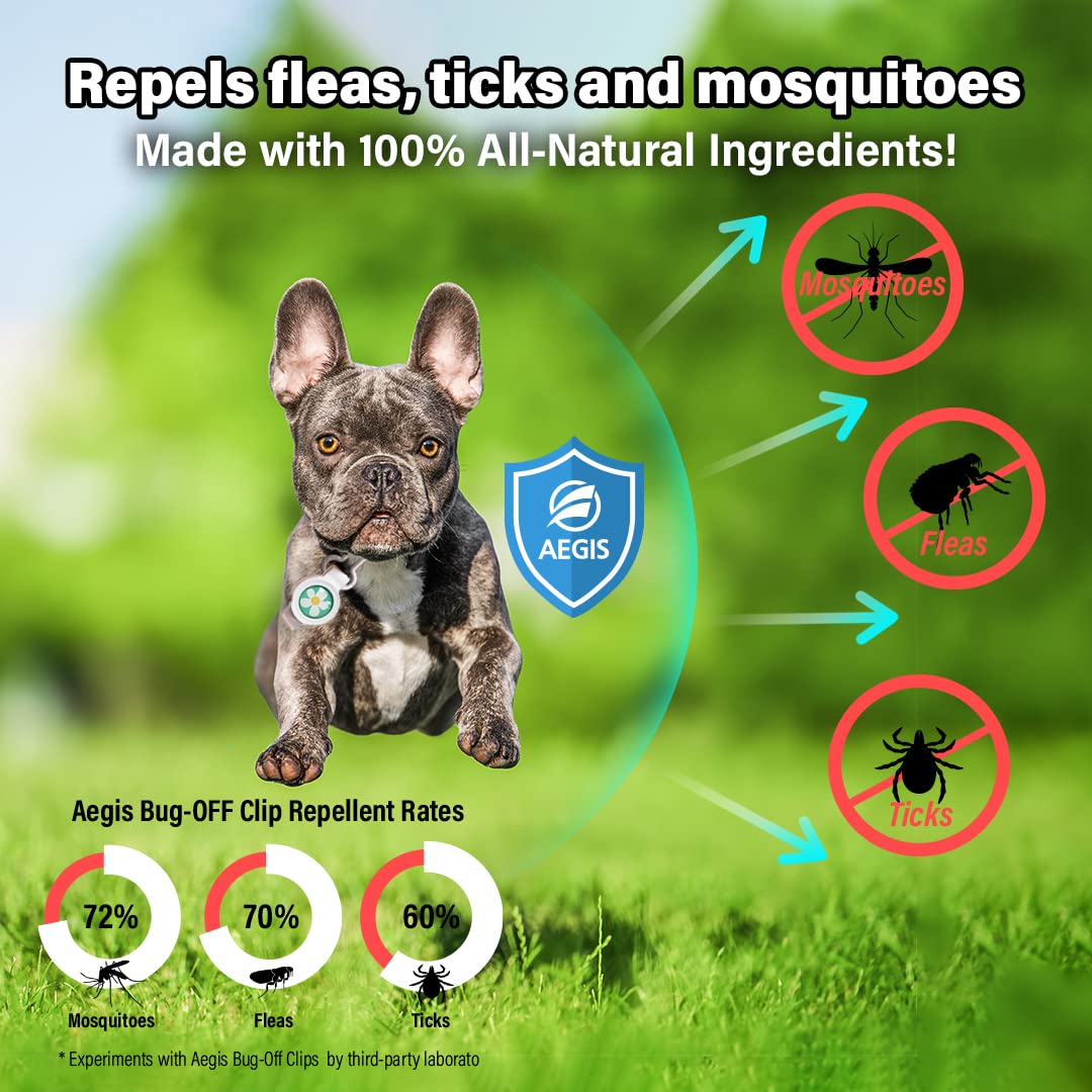 Natural Flea and Tick Repellent Clip for Dogs I682100