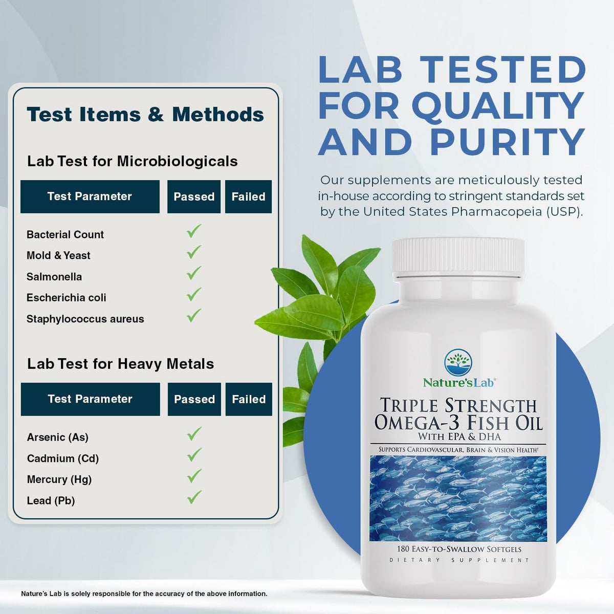 Triple Strength Omega-3 Fish Oil with EPA & DHA 180 Softgels D3069