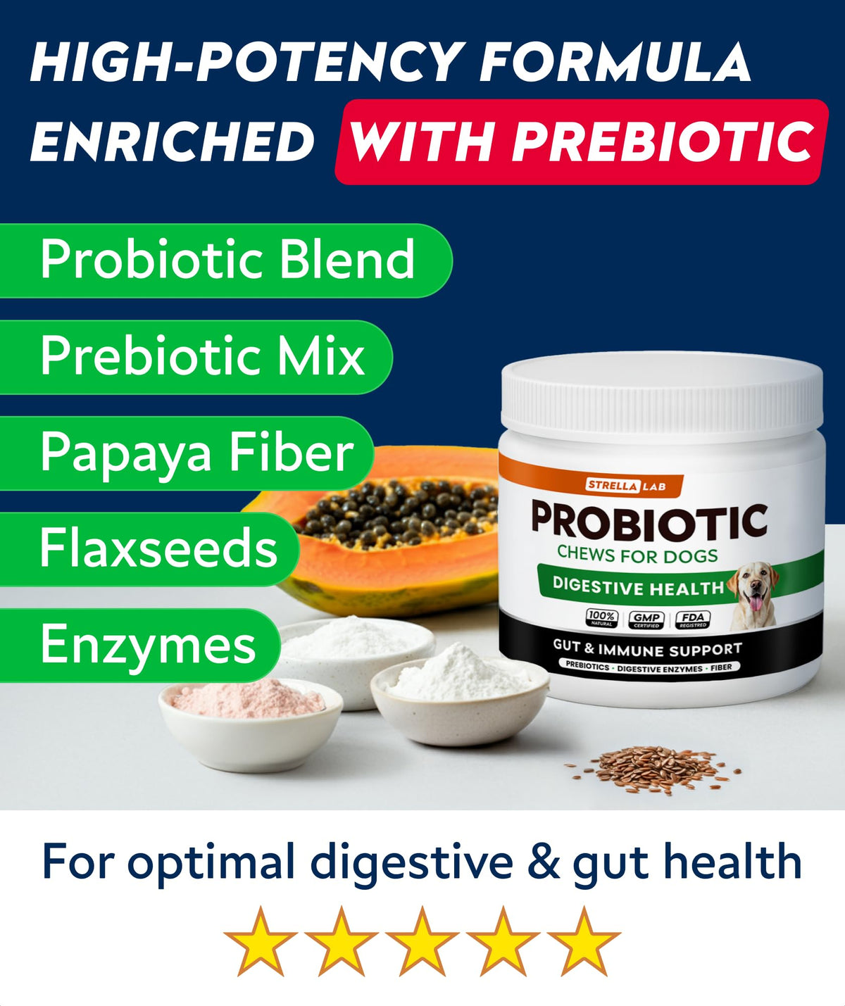 Dog Probiotics with Enzymes and Fiber R17190