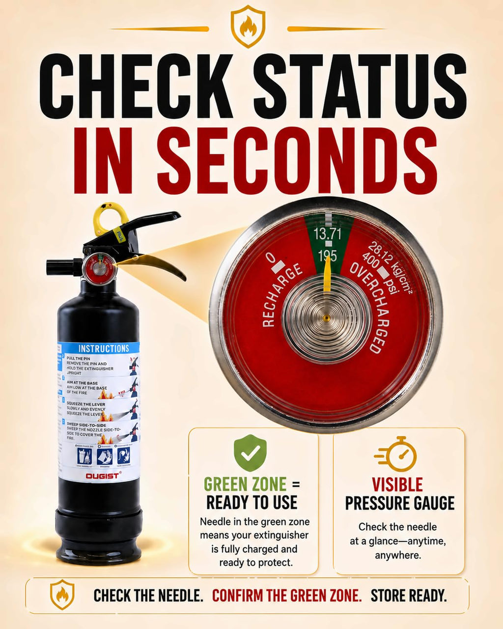 Car Fire Extinguisher 2.5lb Dry Chemical 1 Pack Y3509