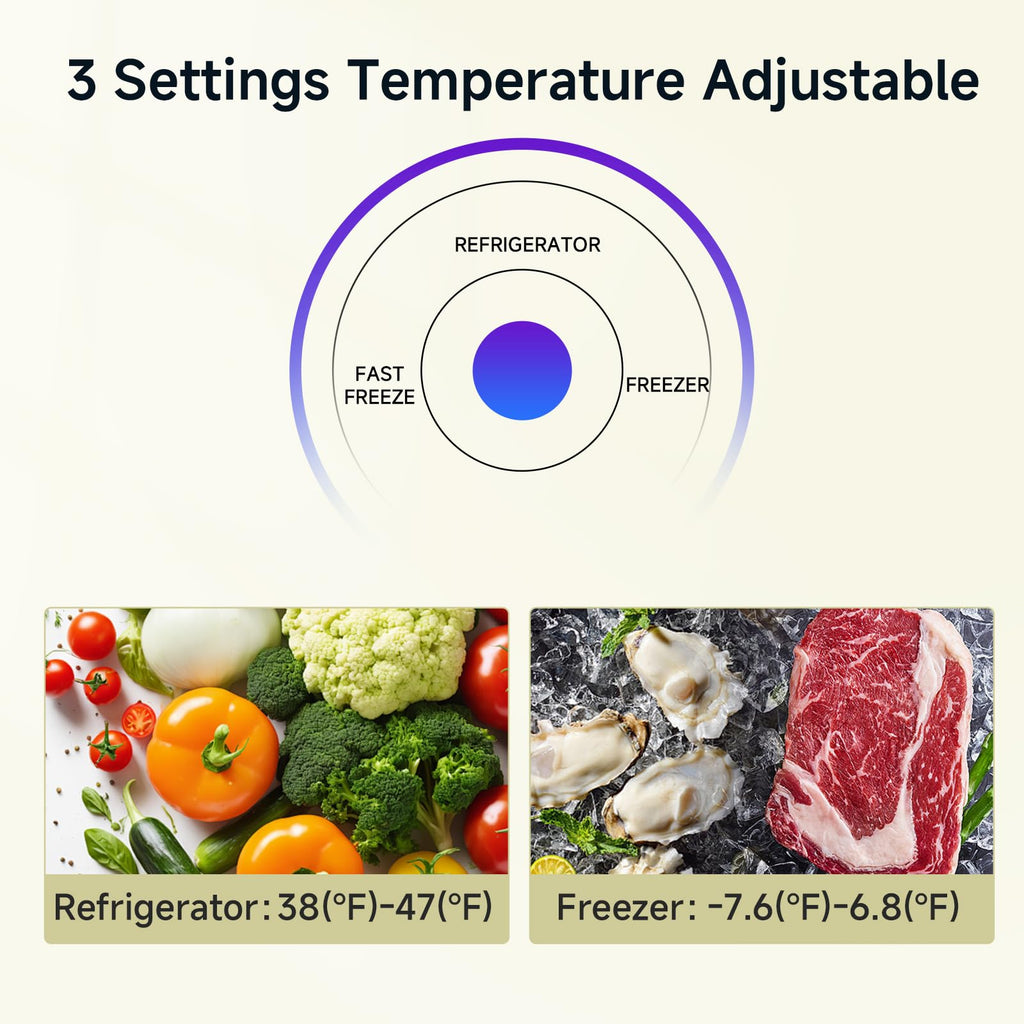 7.0 Cu.ft Convertible Upright Freezer/Refrigerator White X80371