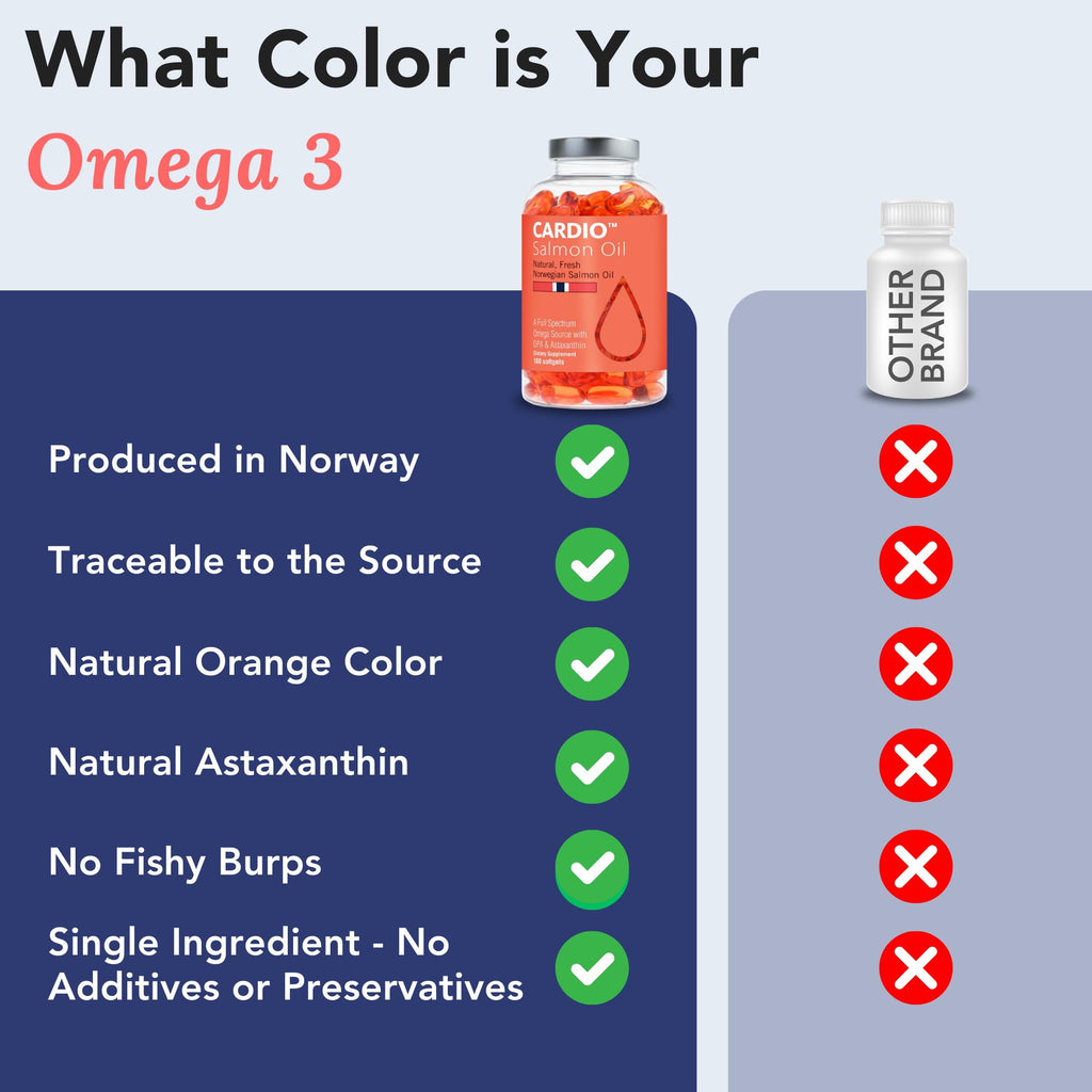 Omega 3 Fish Oil 1000mg 90 Capsules U3735