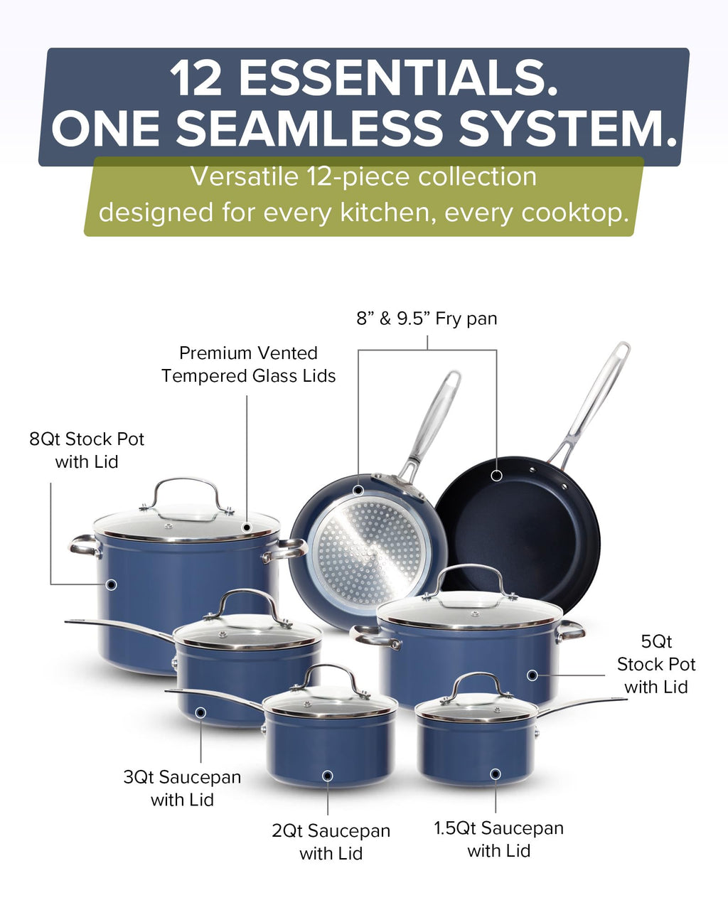 Non Stick Pots and Pans Set I309344