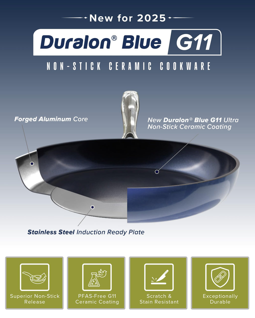 Non Stick Pots and Pans Set I309344