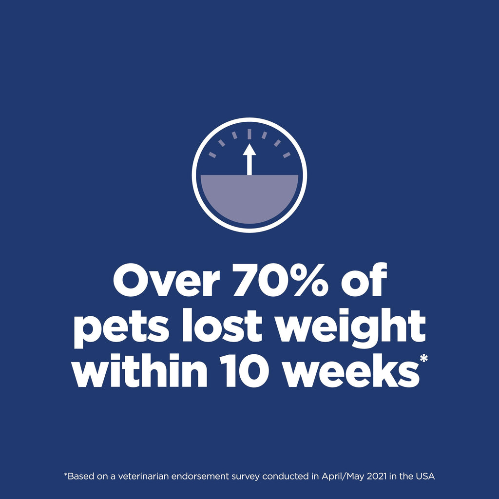 Adult Perfect Weight Dry Cat Food C95575