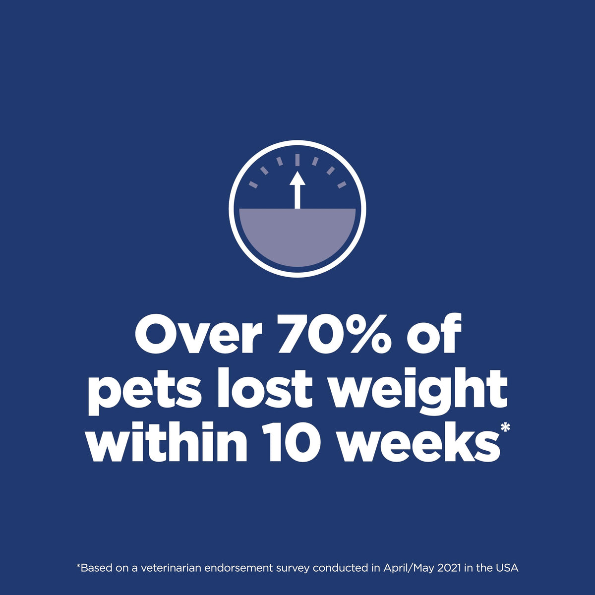 Adult Perfect Weight Dry Cat Food C95575