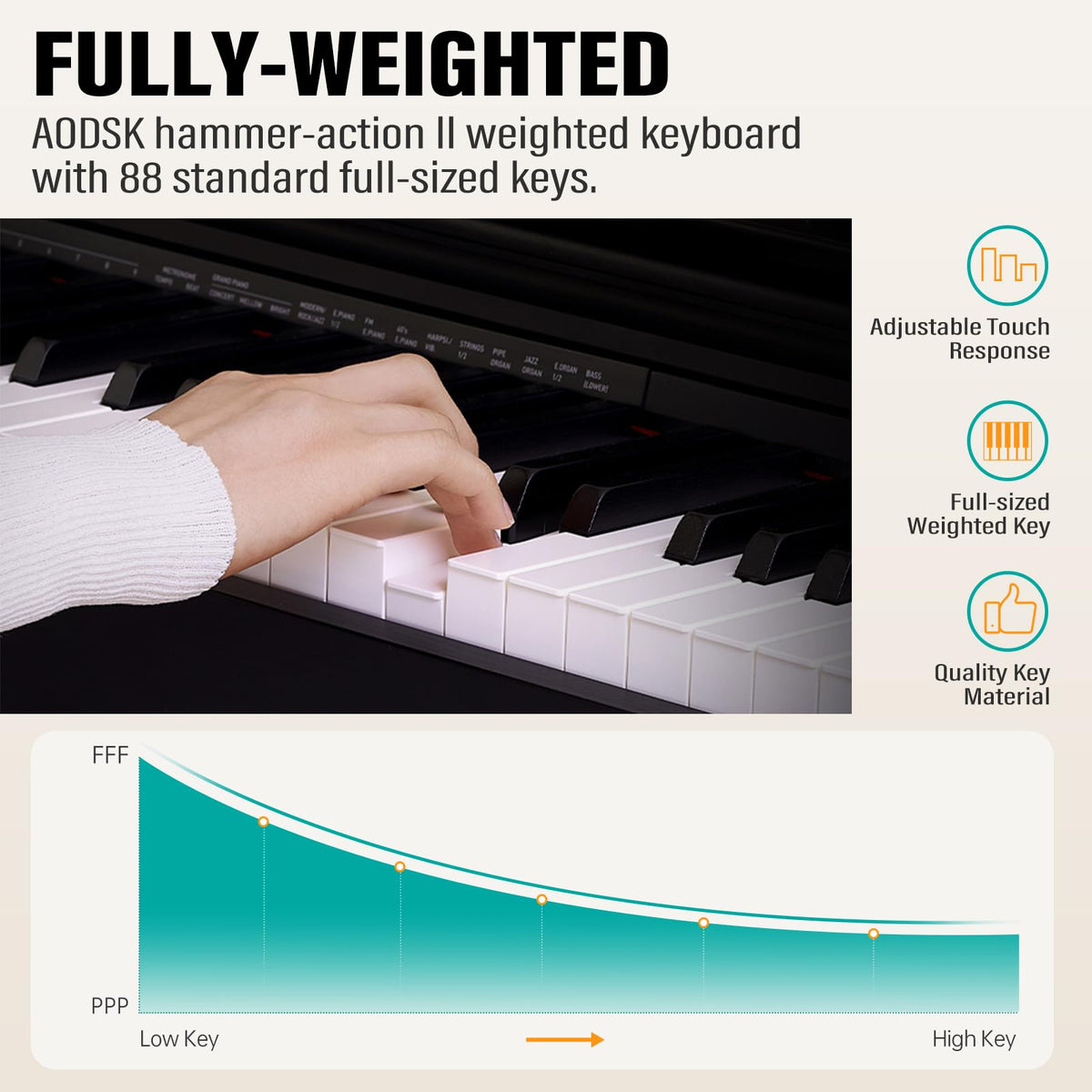 88-Key Digital Piano with Stand & Pedals U475