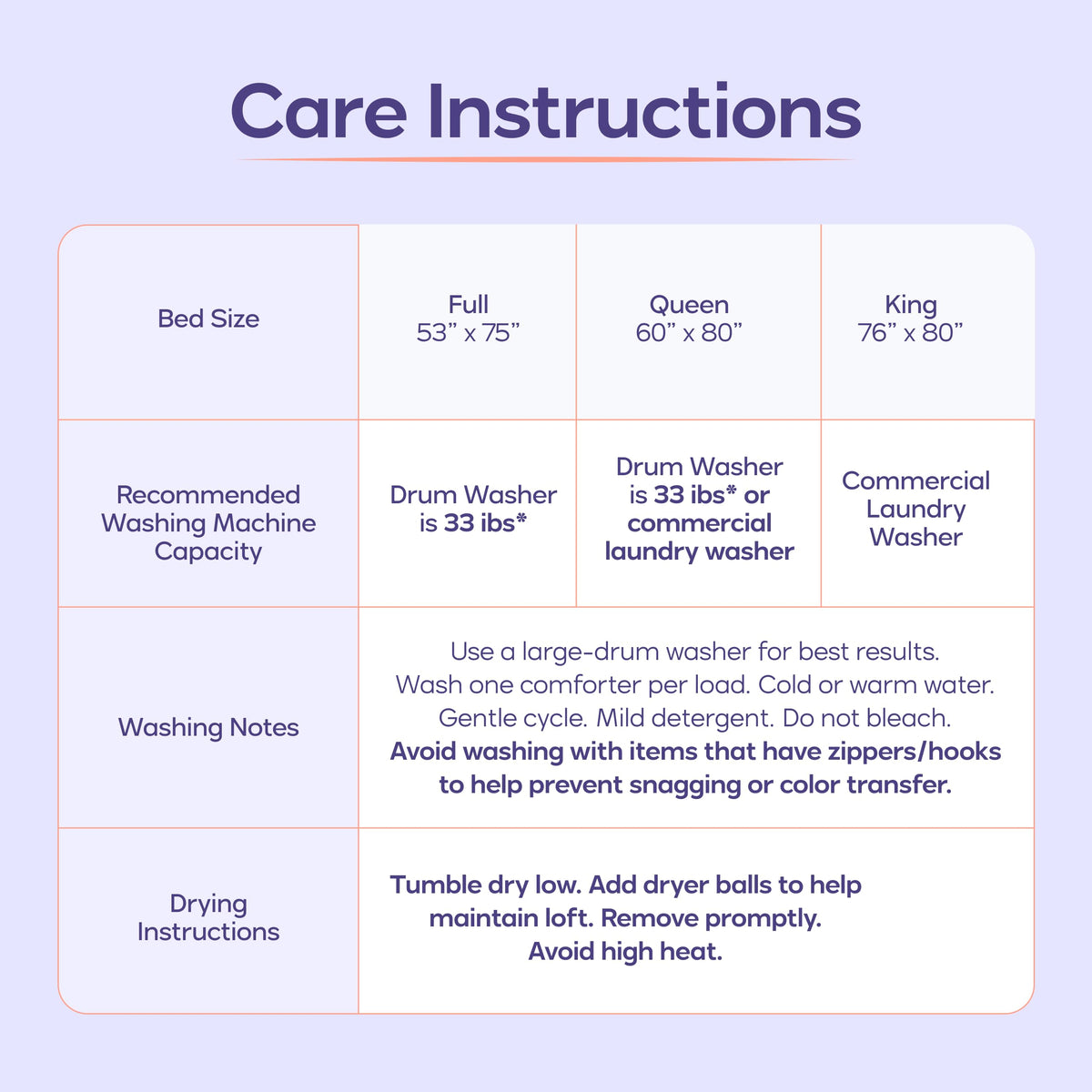 King/Cal King Comforter O744349