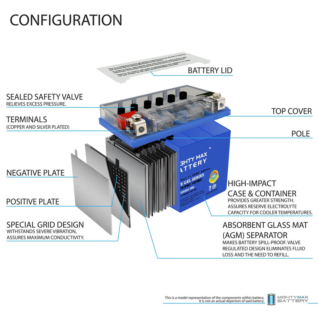 12V 11.2Ah GEL Battery Z594
