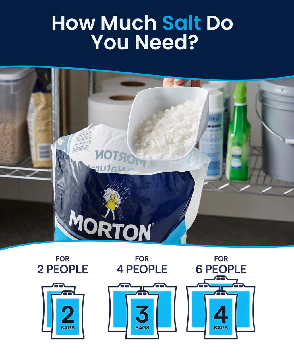 Water Softener Salt Crystals 40 lb Bags 4 Pack C47083