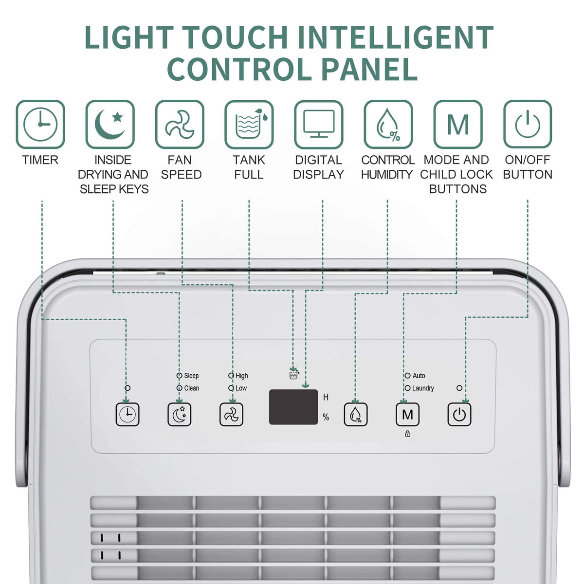 30 Pint Dehumidifier with Activated Carbon Filter R957539