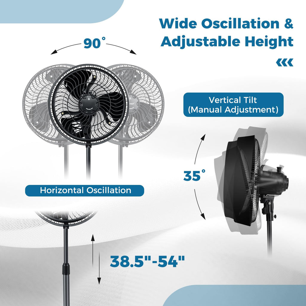 16 Inch Oscillating Pedestal Fan B7697