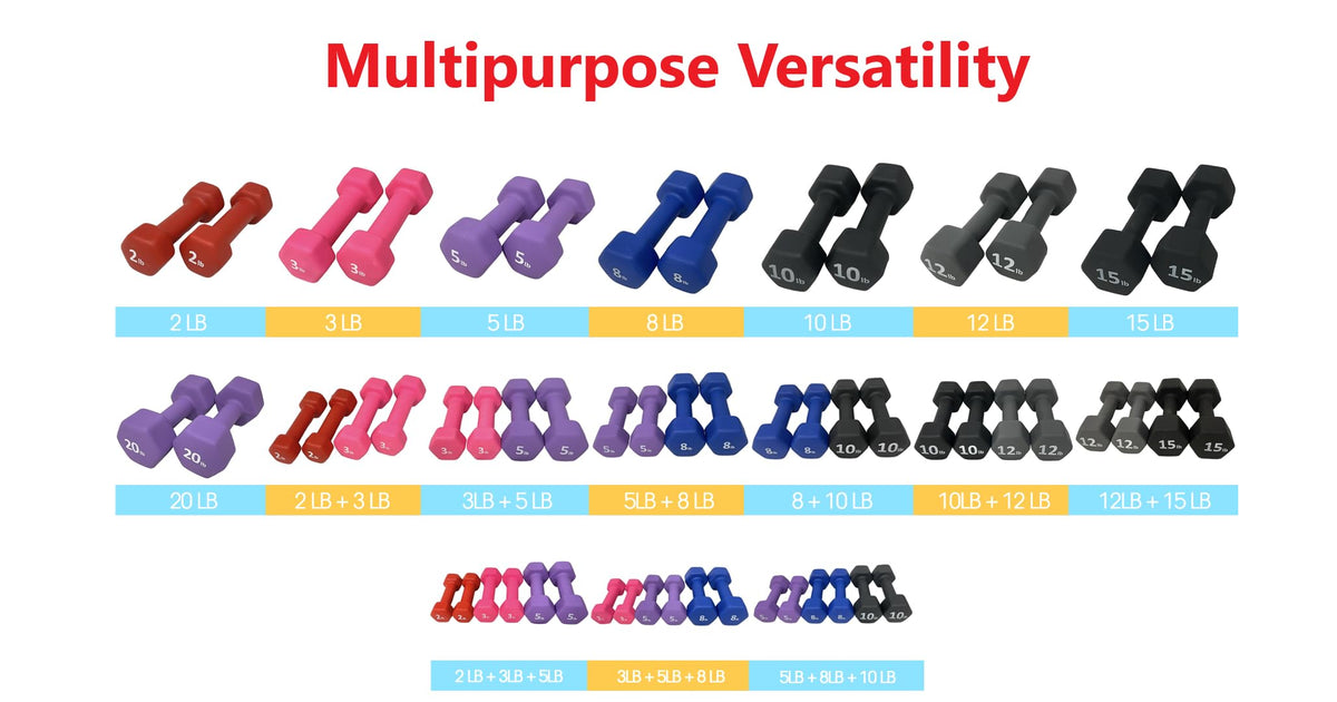 Neoprene Coated Dumbbell Hand Weight Set J155335