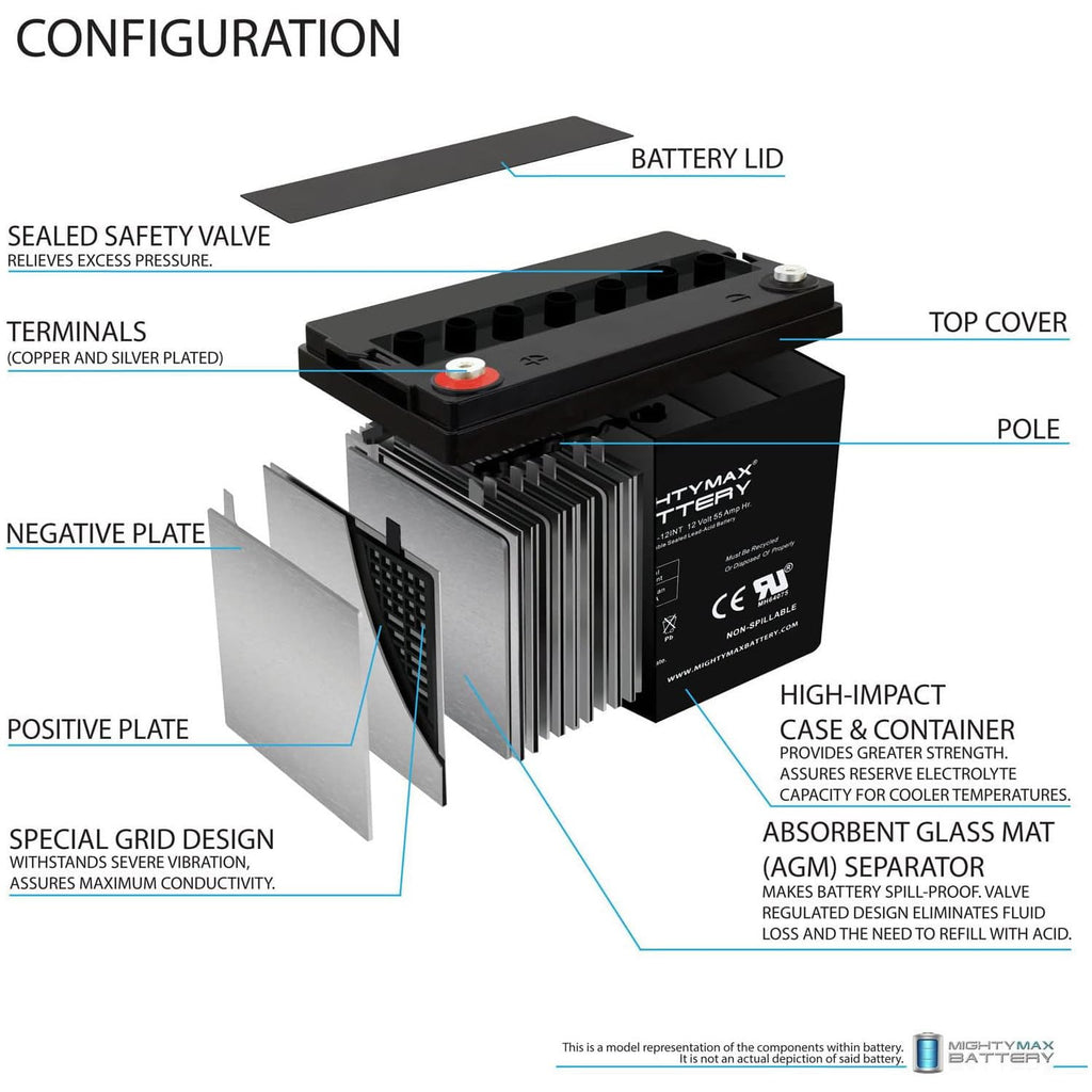 12V 55AH AGM Car and Truck Battery E748848