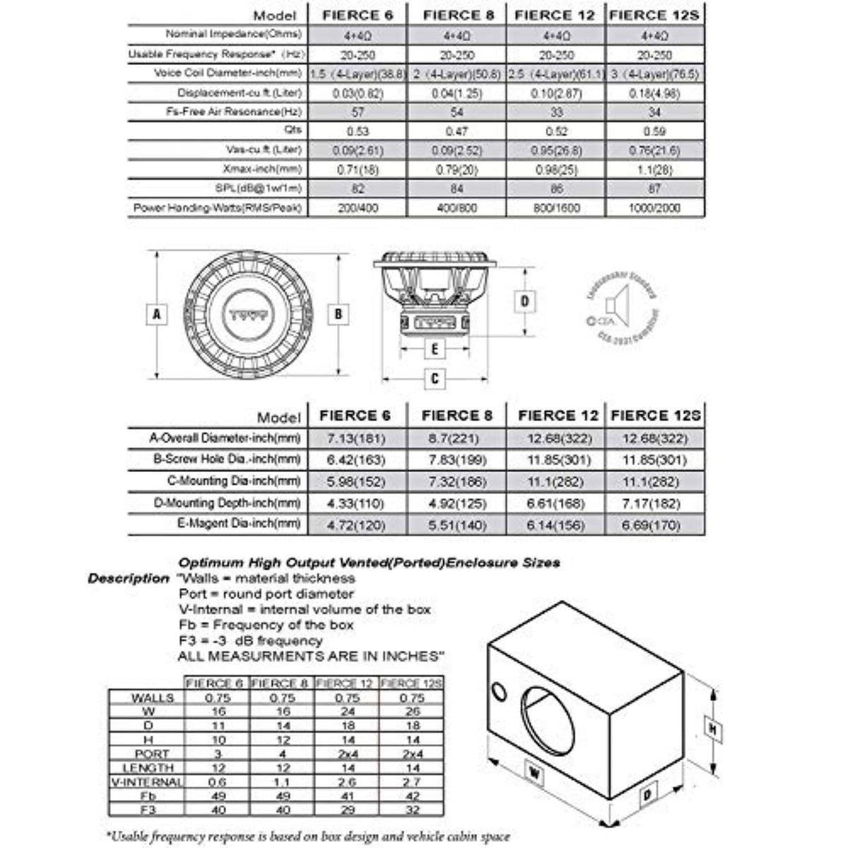 12 Inch 800 Watts RMS Dual 4 Ohm Car Audio Subwoofer L57113