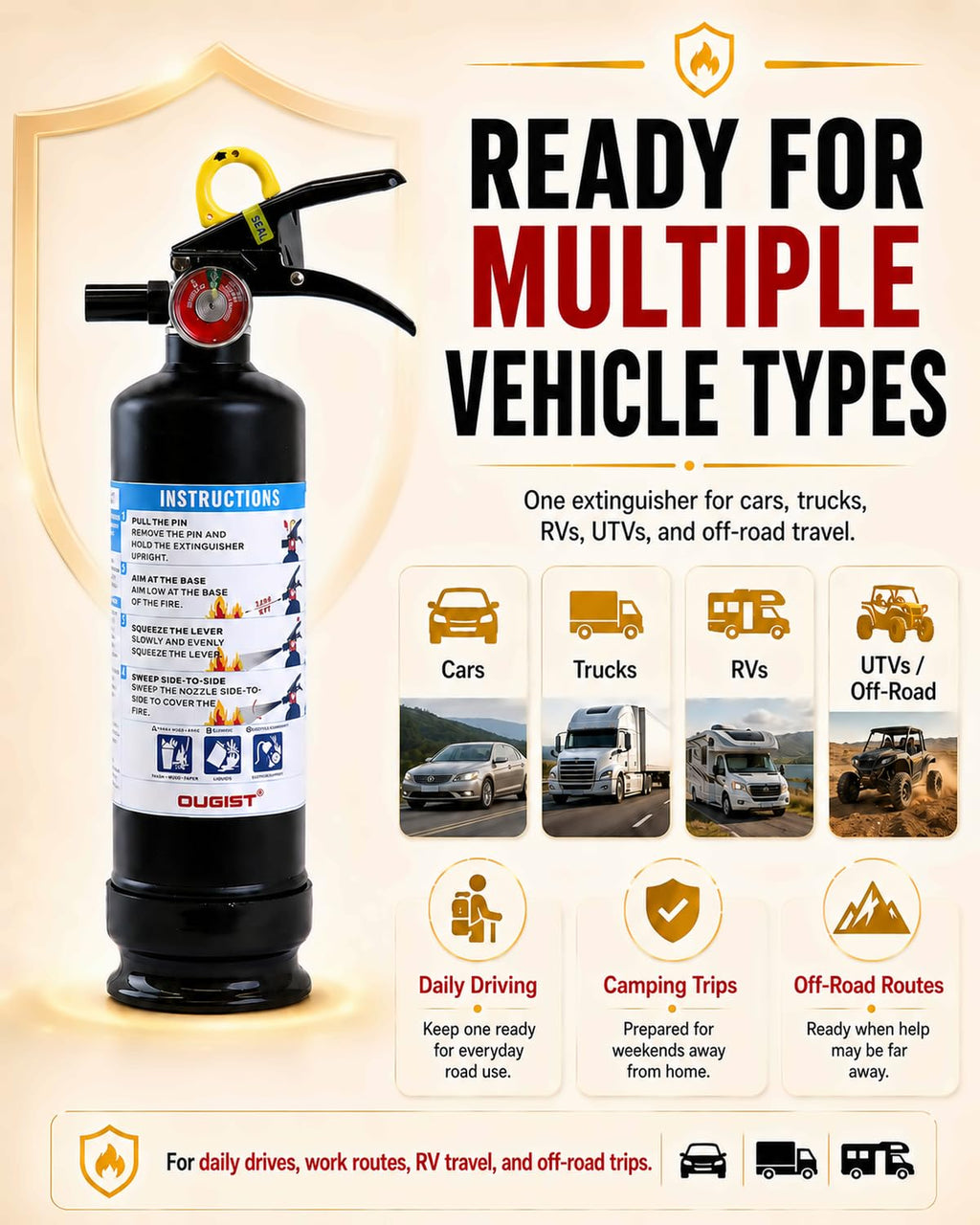 Car Fire Extinguisher 2.5lb Dry Chemical 1 Pack Y3509