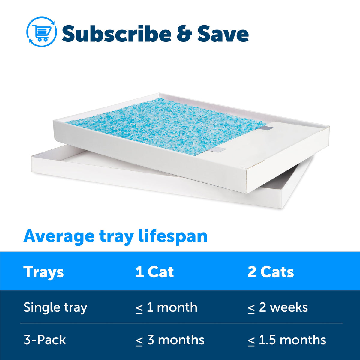 Litter Tray Refills with Blue Crystals H440