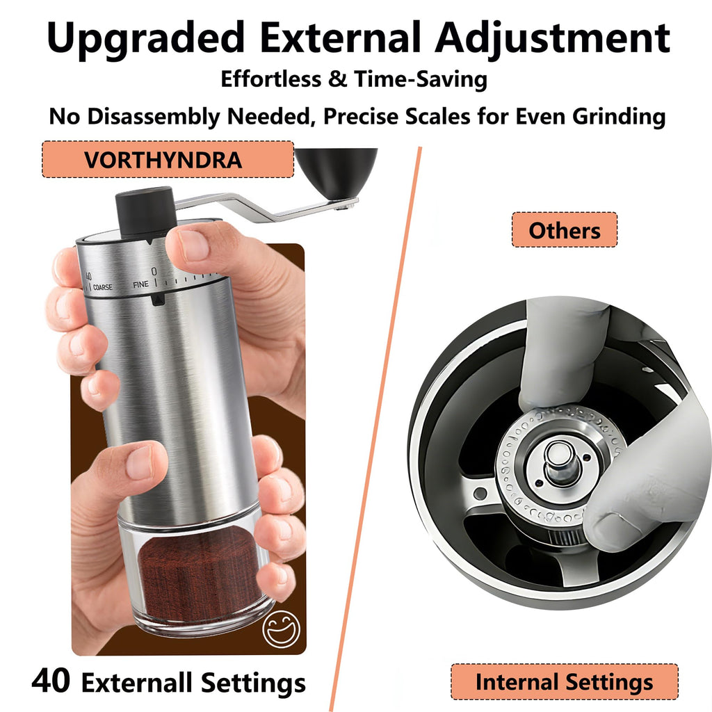Manual Coffee Bean Grinder with Ceramic Conical Burr N958