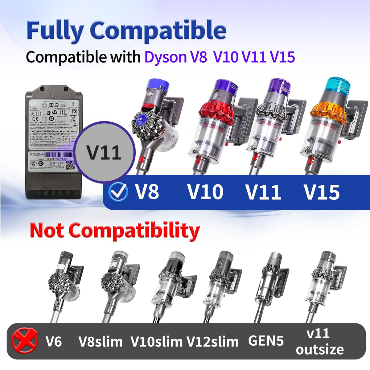 V8 Replacement Head W370