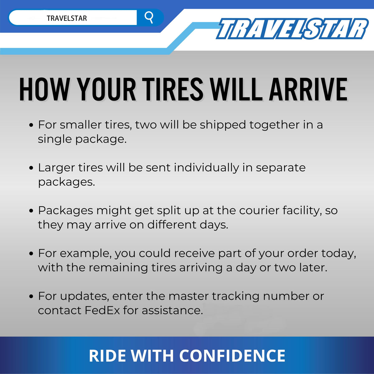 Set of 4 195/65R15 91H All Season Radial Car Tire F606210