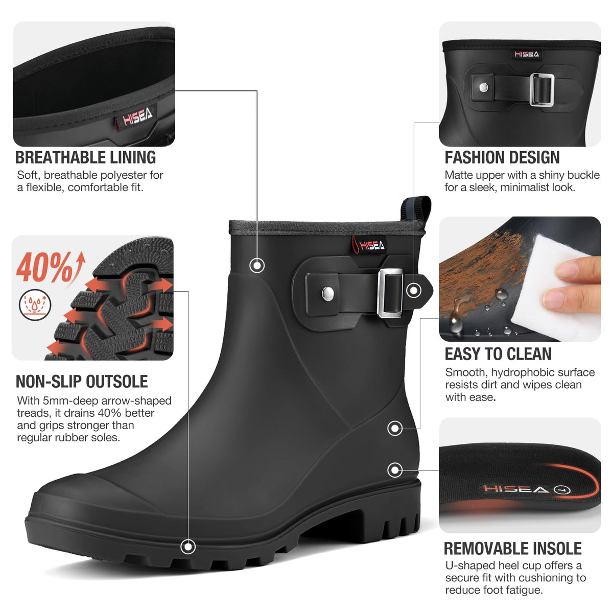 Waterproof Short Ankle Rubber Rain Boots N4567