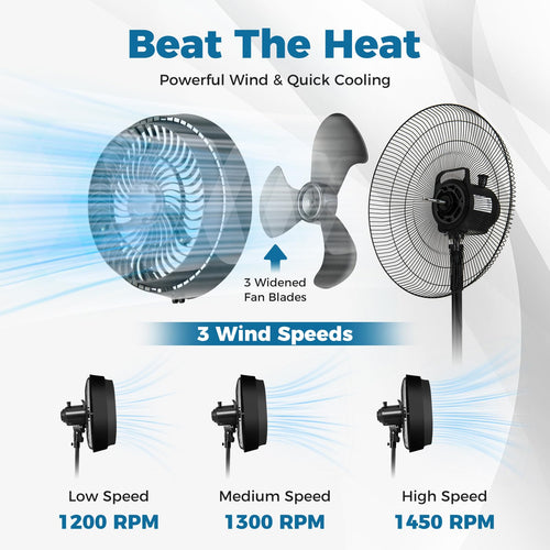 16 Inch Oscillating Pedestal Fan B7697