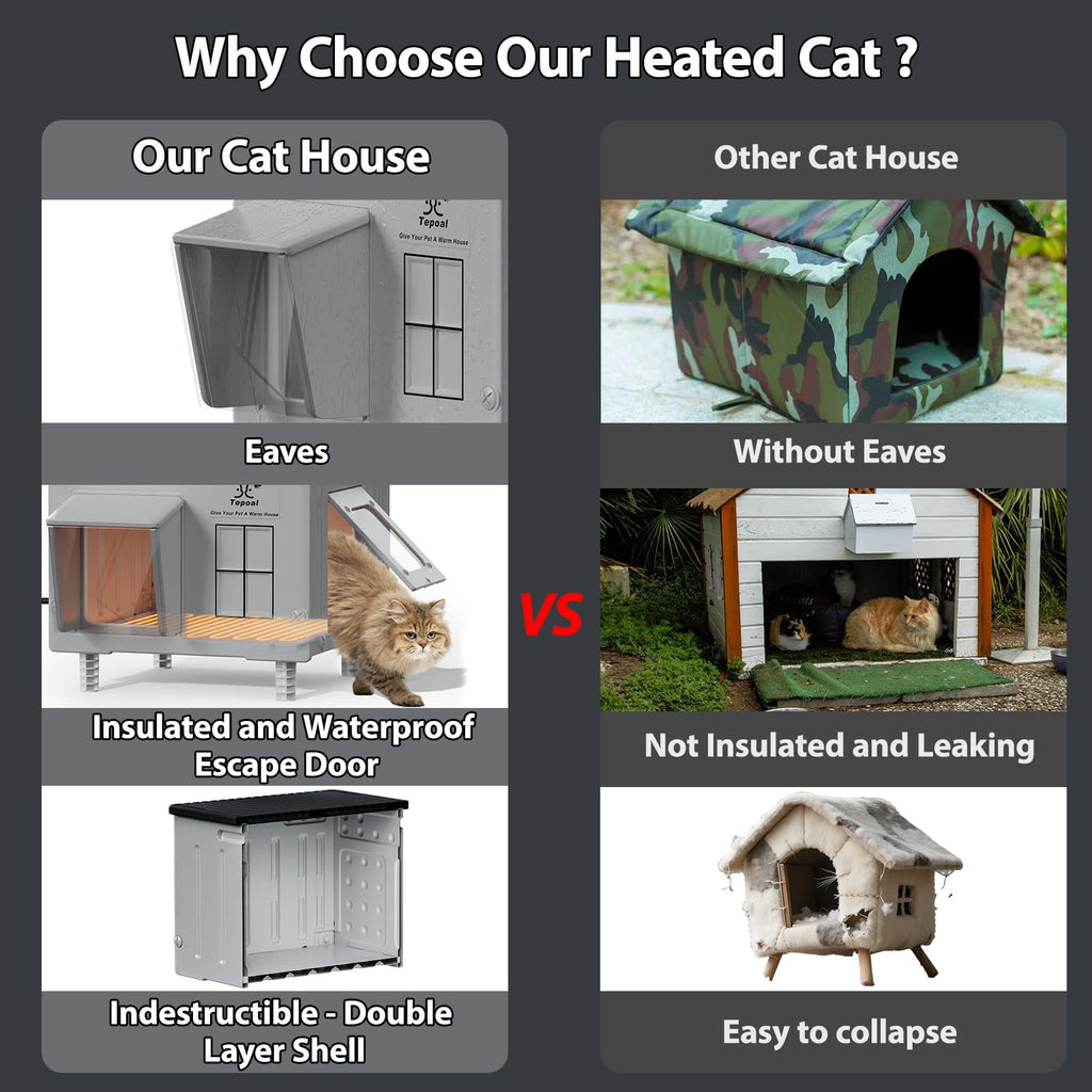 Heated Waterproof Insulated Cat House I865939