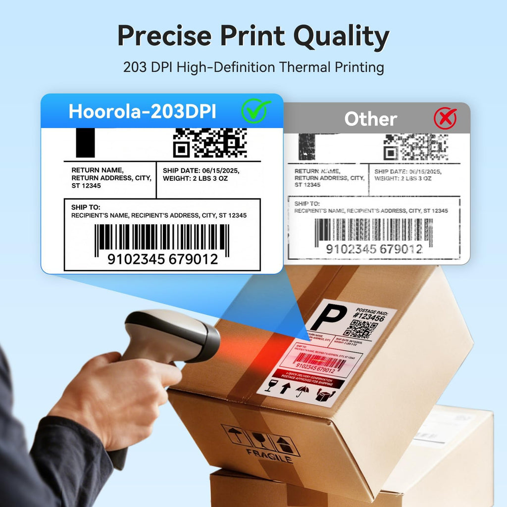 Bluetooth Thermal Shipping Label Printer, Wireless 4x6 T906995