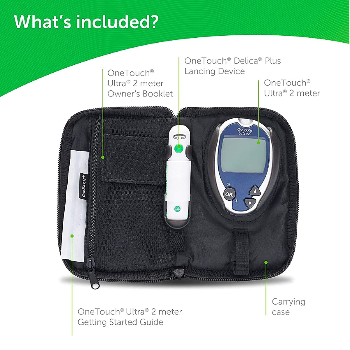 Blood Monitoring System Kit Q26581