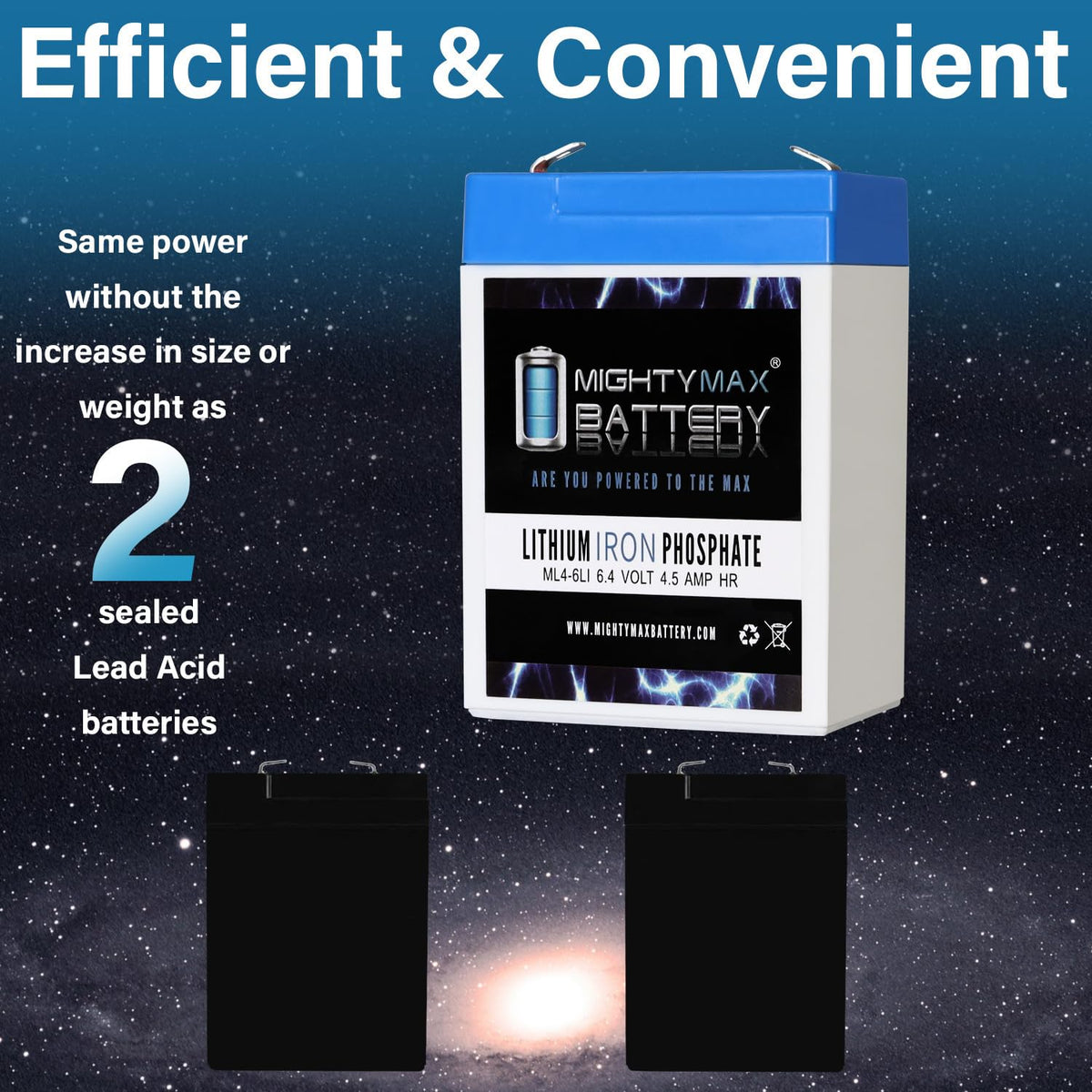 6V 4.5AH Lithium Replacement Battery B495487