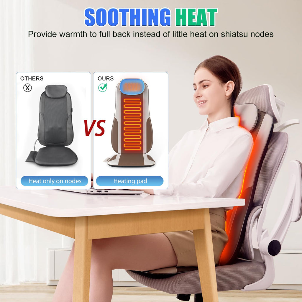 Shiatsu Back Massager with Heat, 2 Vibration Motors, PU Leather I25165