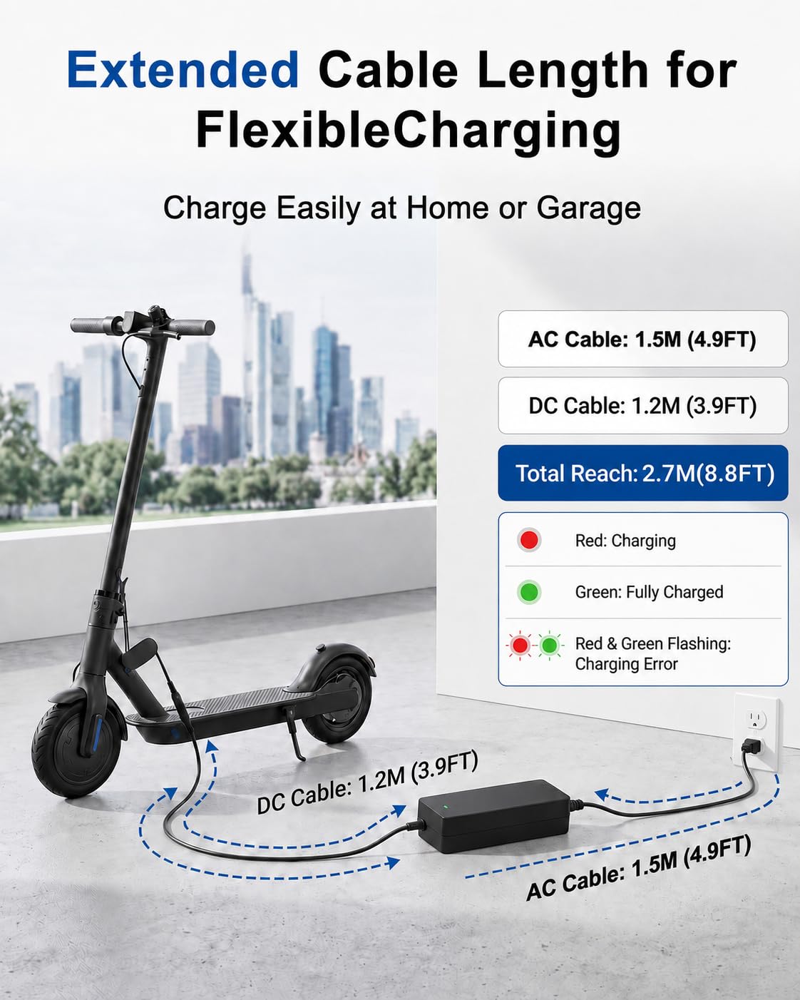 42V 2A Electric Scooter Charger G7723