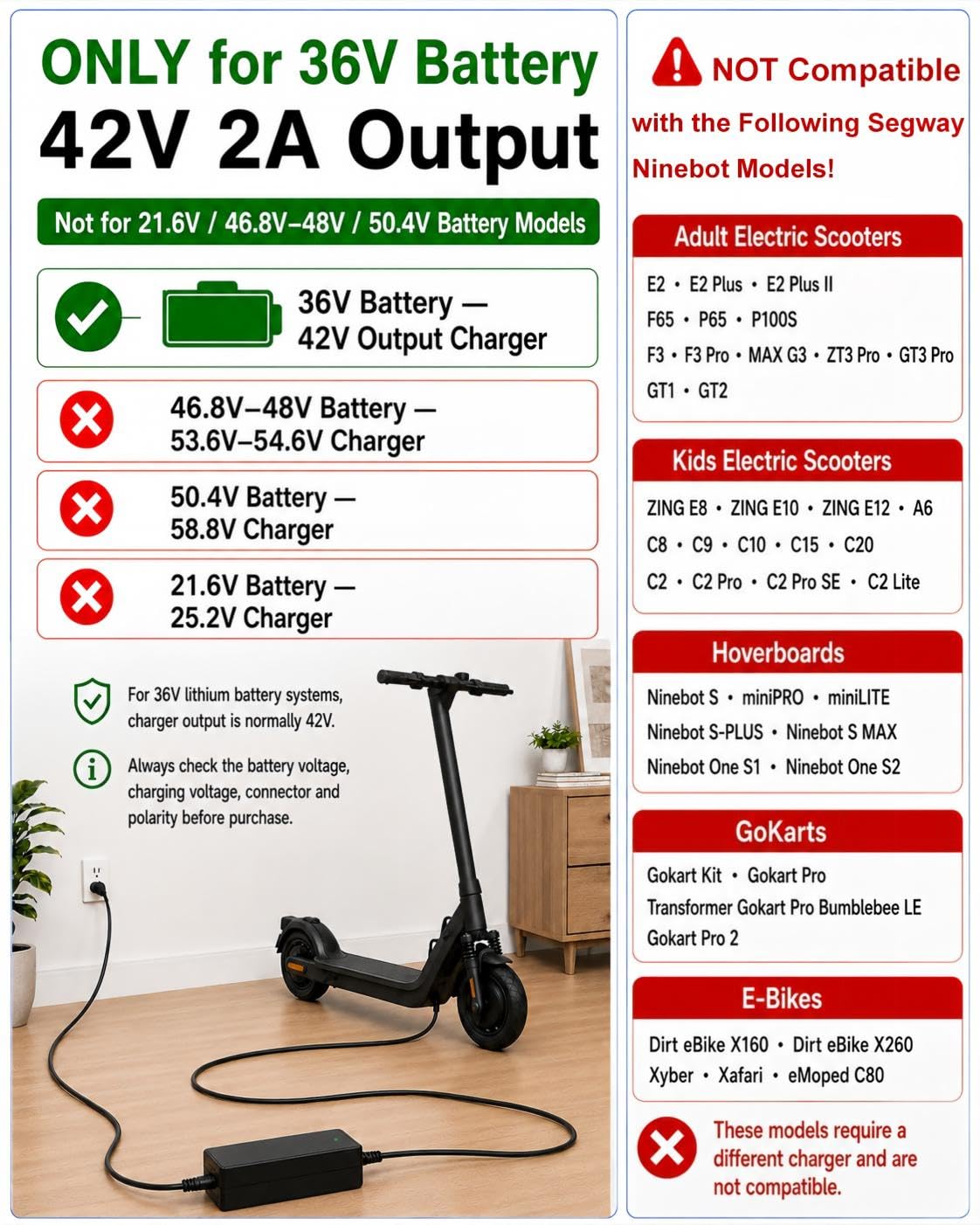 42V 2A Electric Scooter Charger G7723