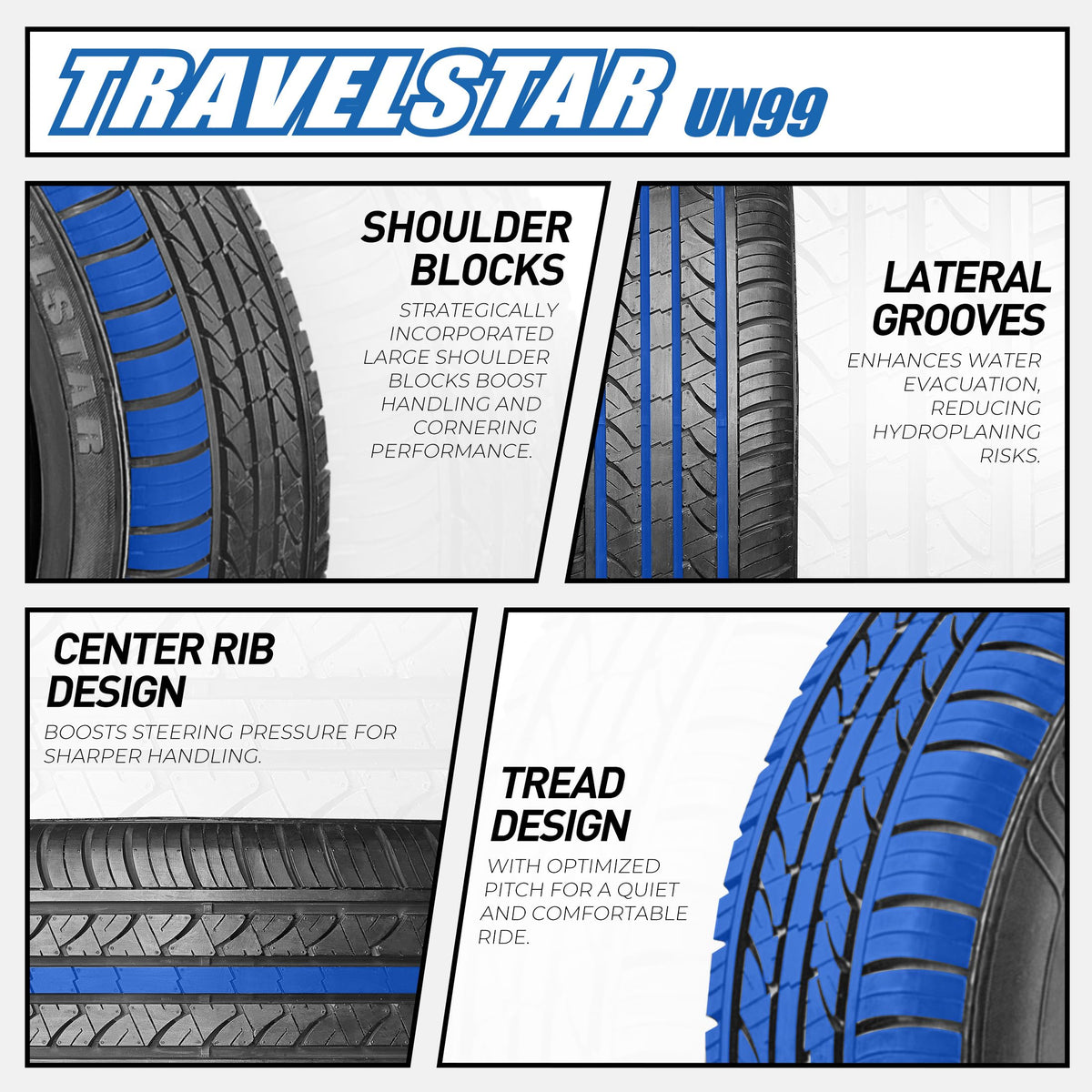 Set of 4 195/65R15 91H All Season Radial Car Tire F606210