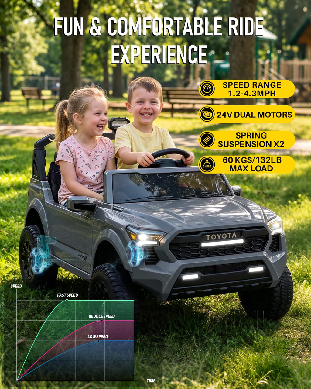 24V 2 Seater Ride On Kids Car P743