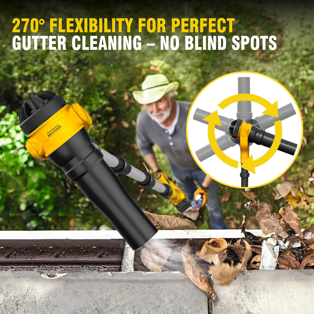 Leaf Blowers for Dewalt 20V Battery Y61863